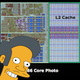 Illustration for article titled AMDs Plan to Take Back Laptops: The Llano APU